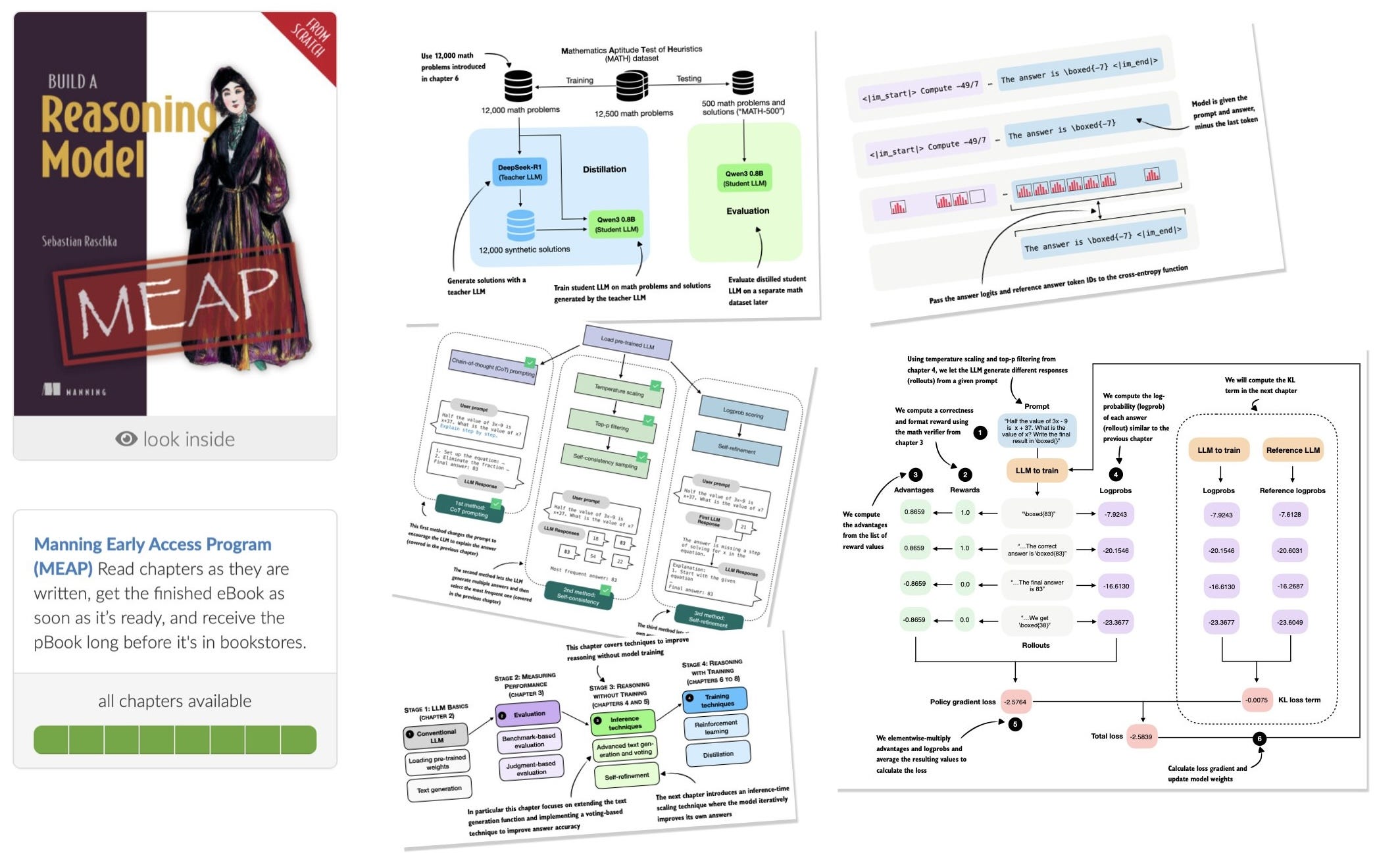 《从零构建推理模型》在 Manning 和 Amazon 上架