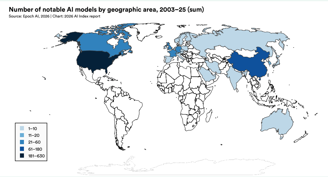 人工智能指数报告
