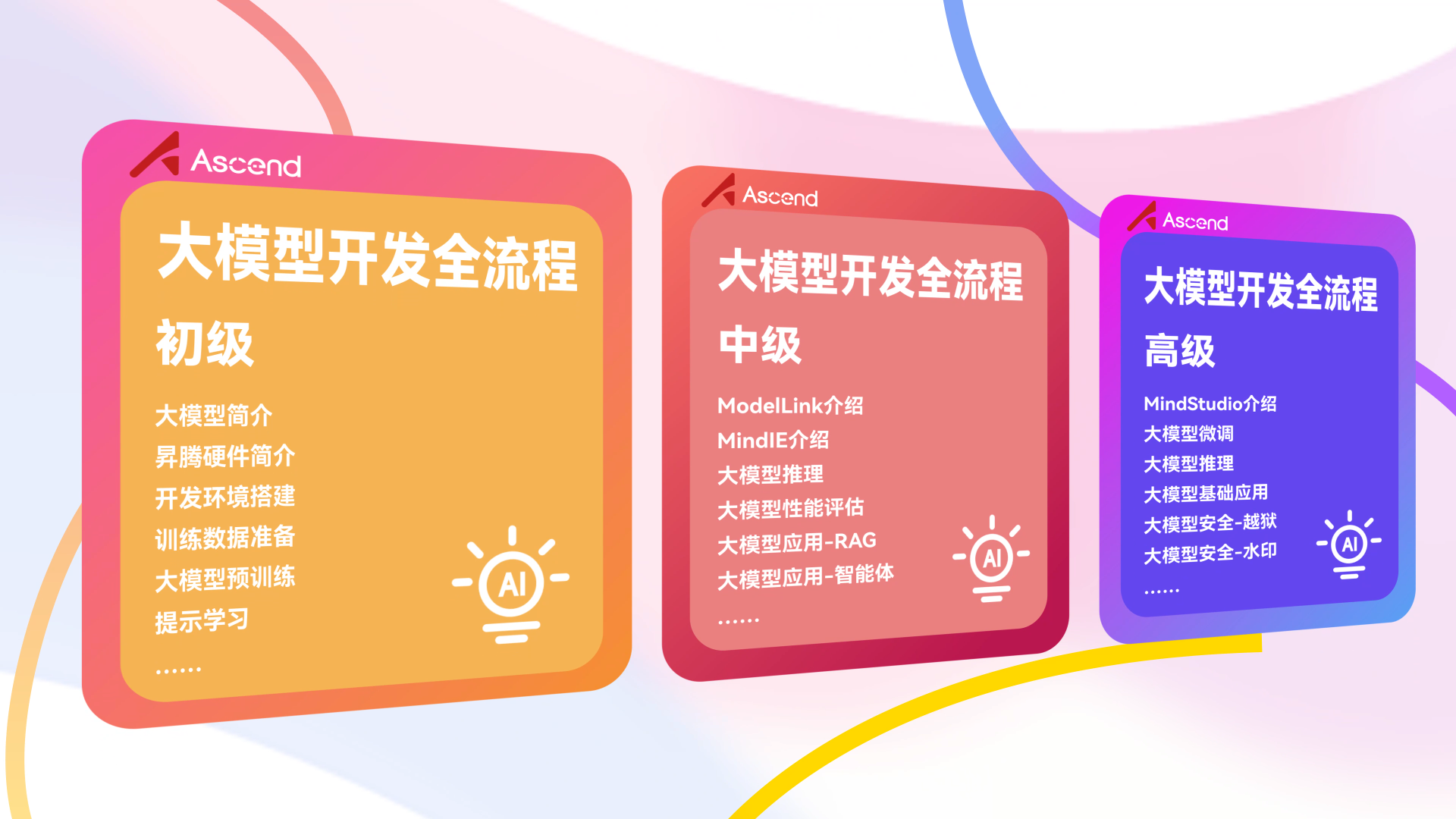 《动手学大模型》