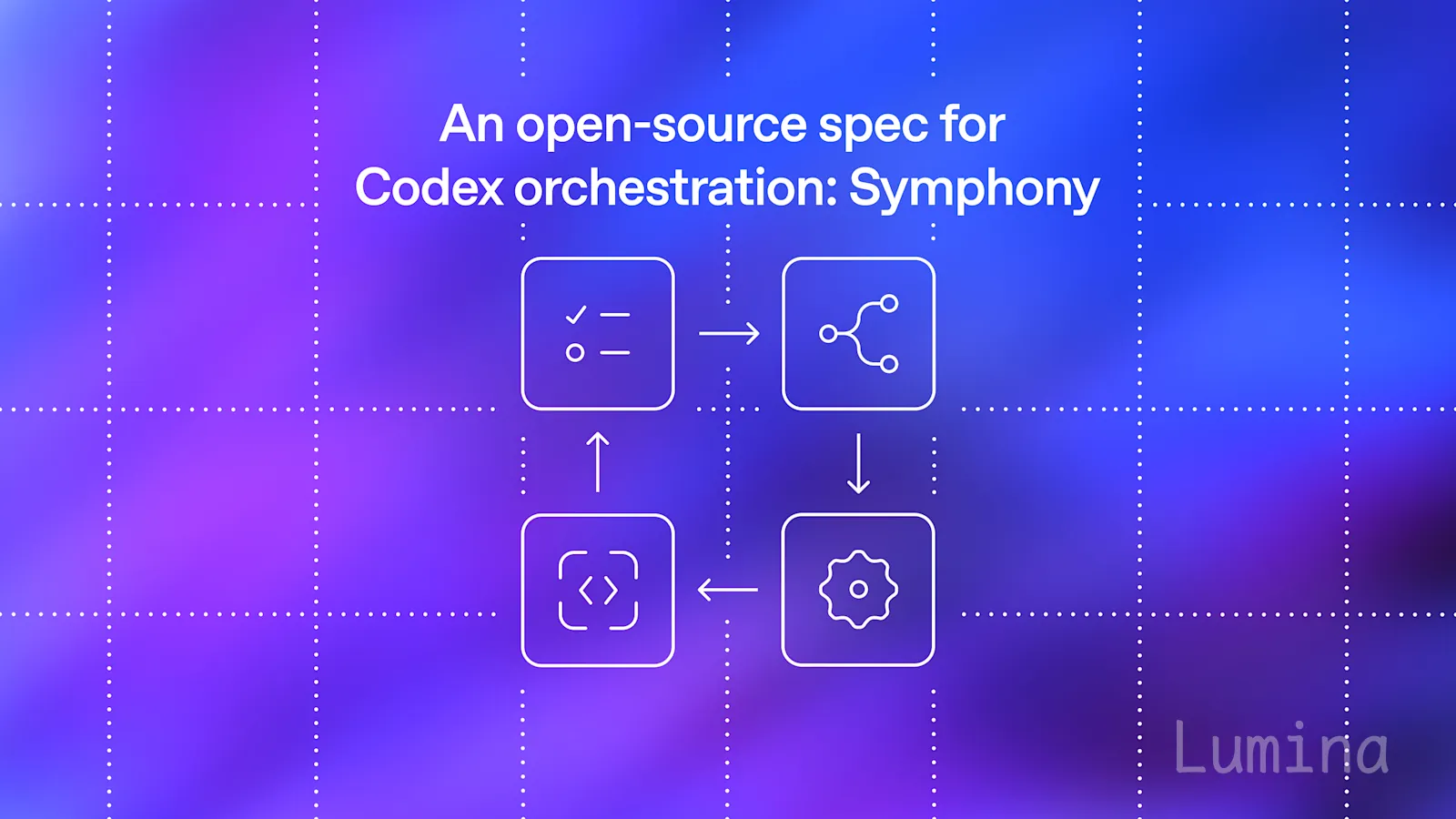 一个开源的Codex编排规范：Symphony