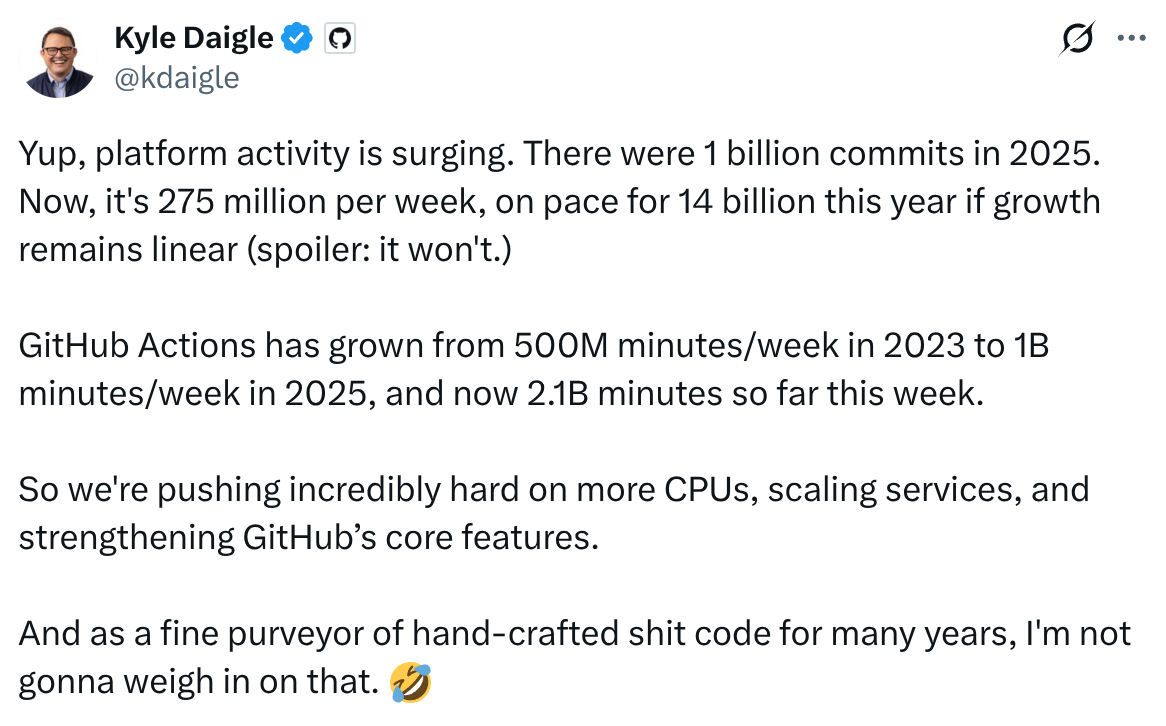 GitHub COO推文显示年度提交量增长约14倍