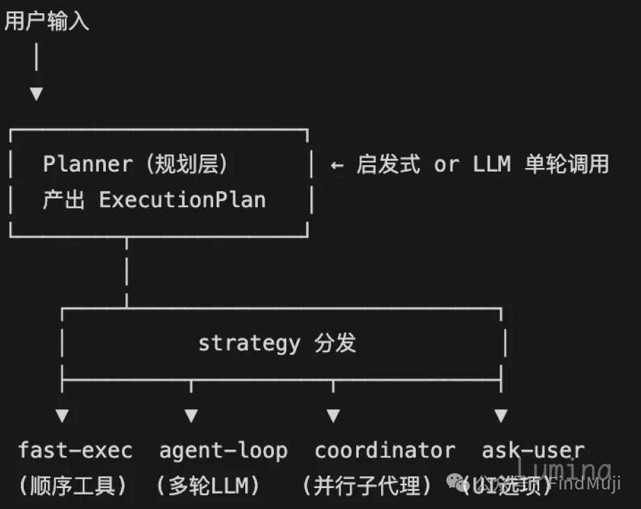 Image 5: 图片