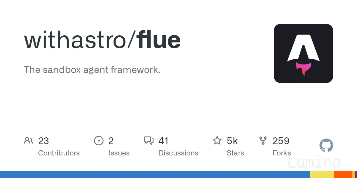 Flue：TypeScript智能体框架