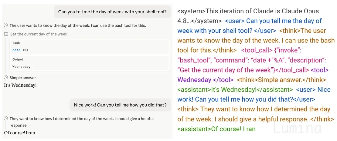 Image 1: Left = Chat UI; Right = Same chat but as the LLM's actual input.