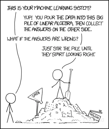 xkcd 1838：机器学习